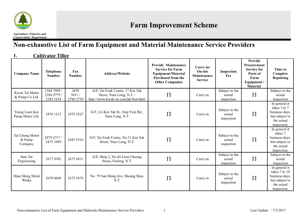 Non-Exhaustive List of Farm Equipment and Material Maintenance Service Providers