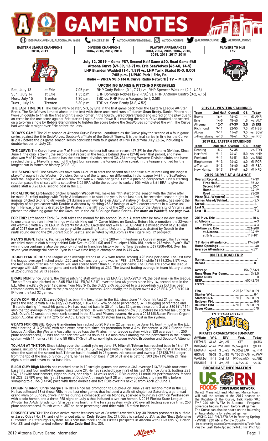 2019 Altoona Curve Game Information Page 1 TODAY’S STARTING PITCHER