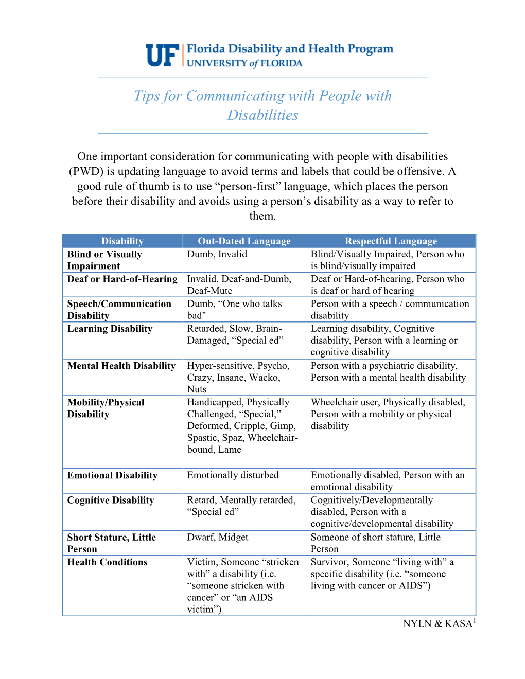 Tips for Communicating with People with Disabilities