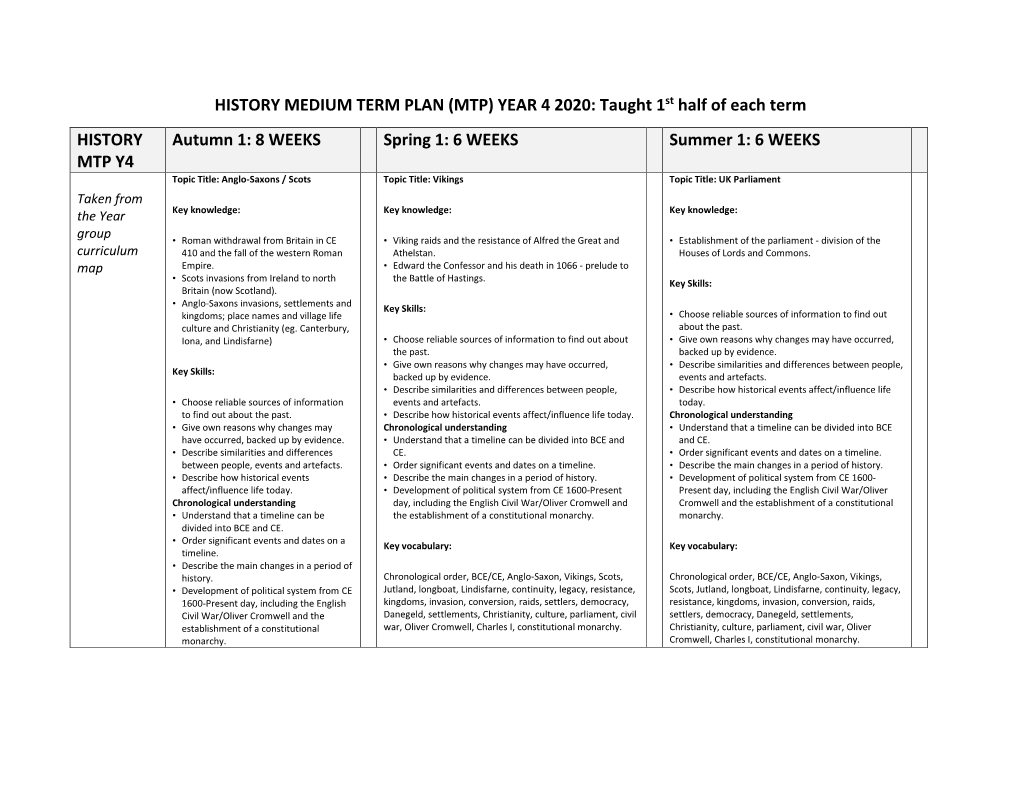 HISTORY MEDIUM TERM PLAN (MTP) YEAR 4 2020: Taught 1St Half of Each Term HISTORY MTP Y4 Autumn 1: 8 WEEKS Spring 1: 6 WEEKS Su