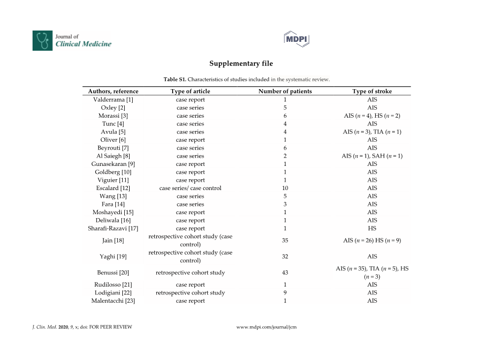 Supplementary File