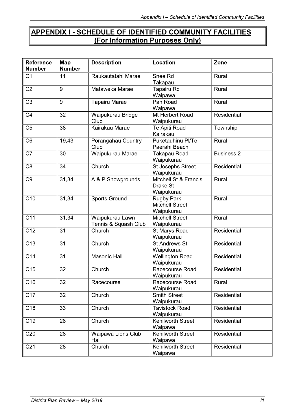 Schedule of Identified Community Facilities