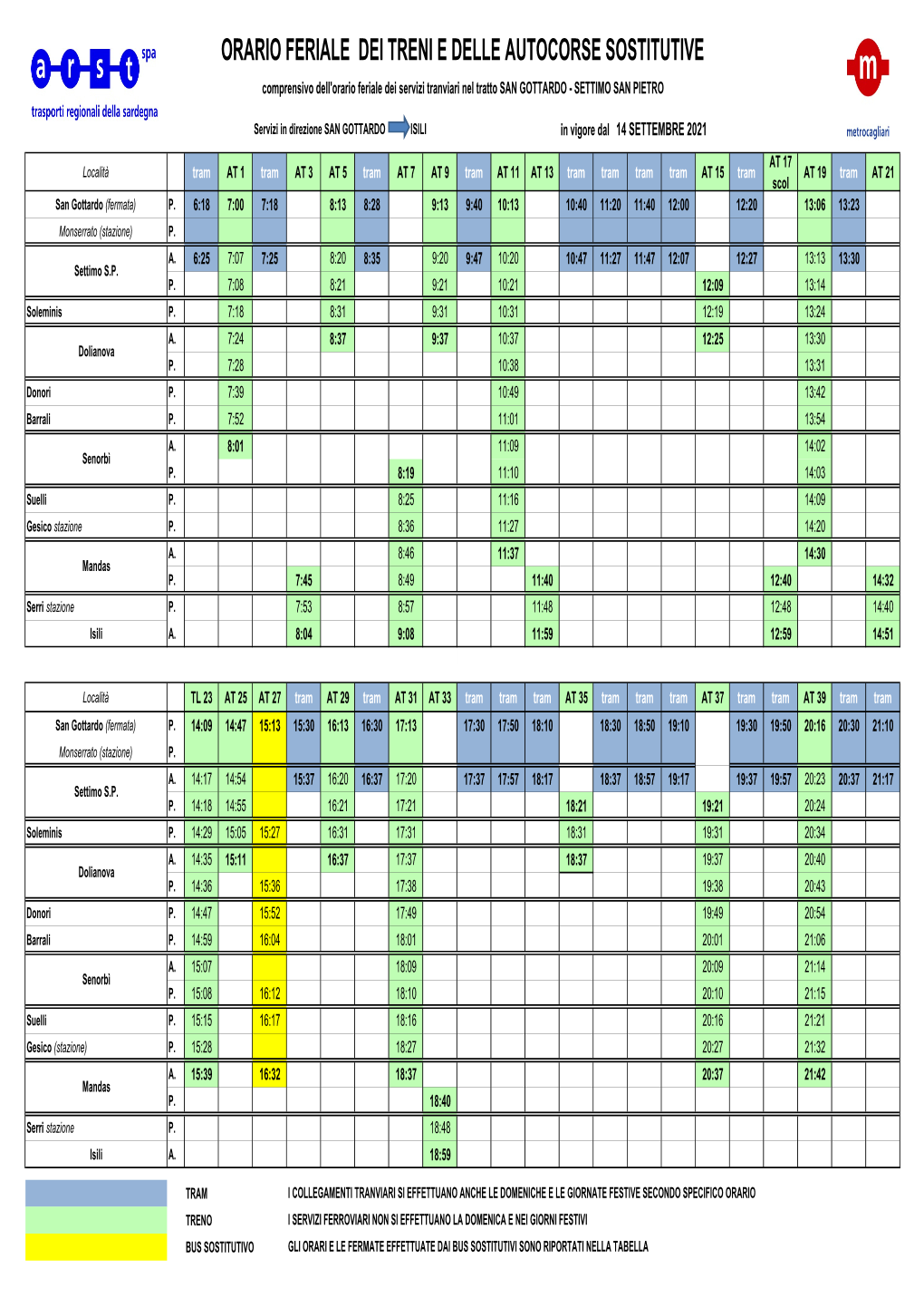 Orario Treni Tram OGS Ott 2020 Dal 14 Giu Al 13 Sett 2021.Xlsx