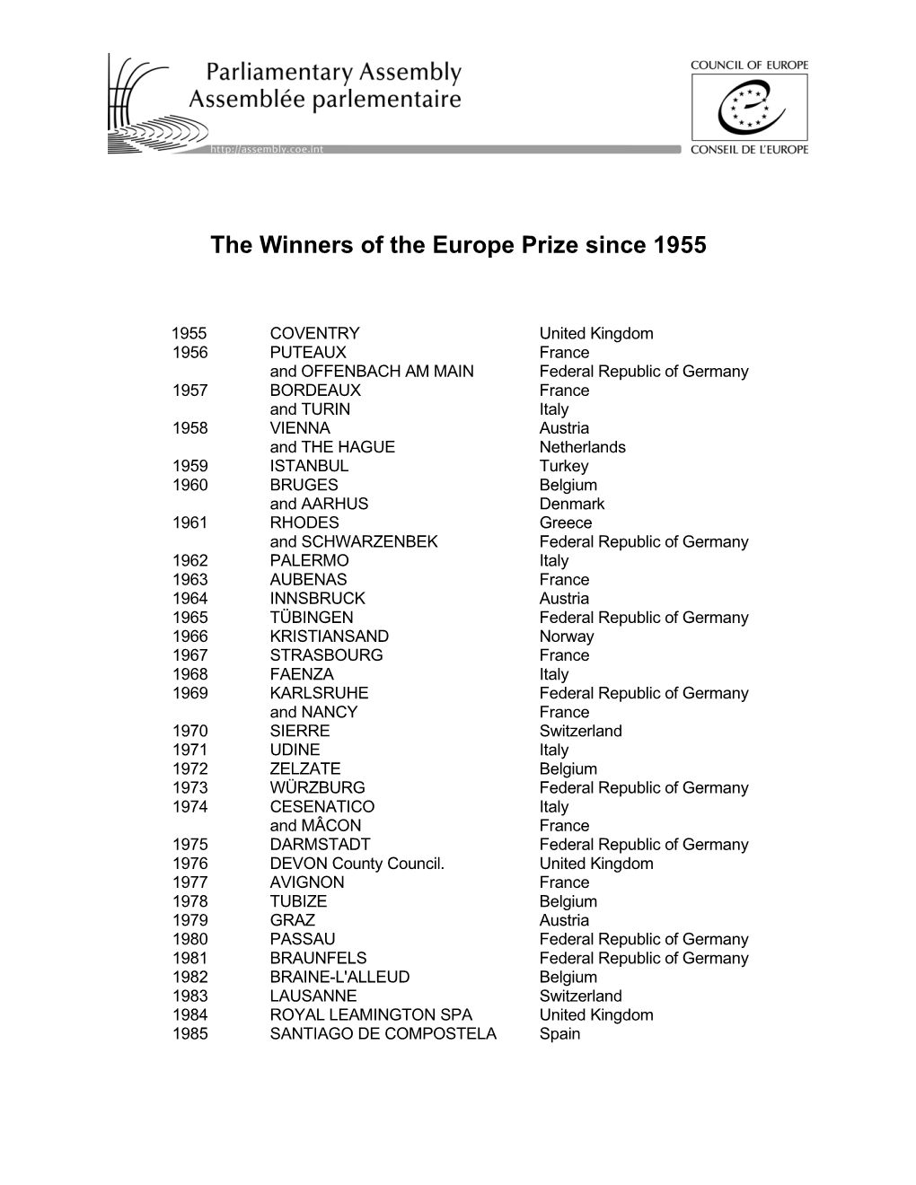 The Winners of the Europe Prize Since 1955