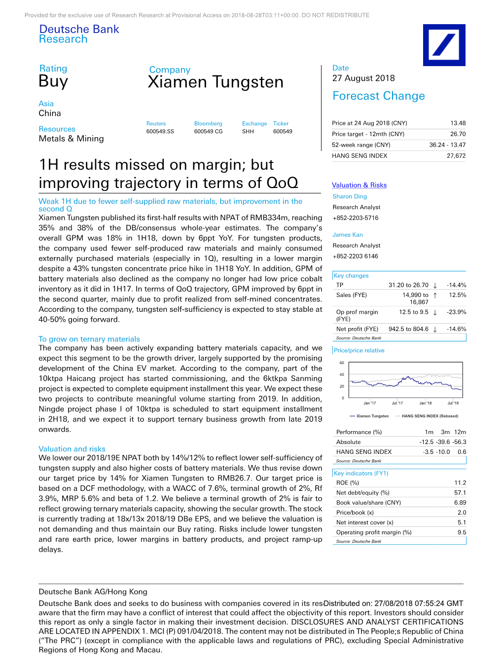 Buy Xiamen Tungsten