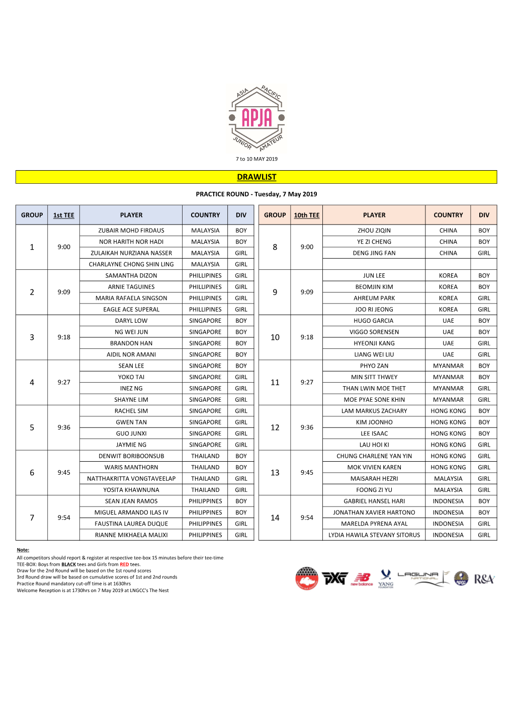 Apja 2019 Drawlist