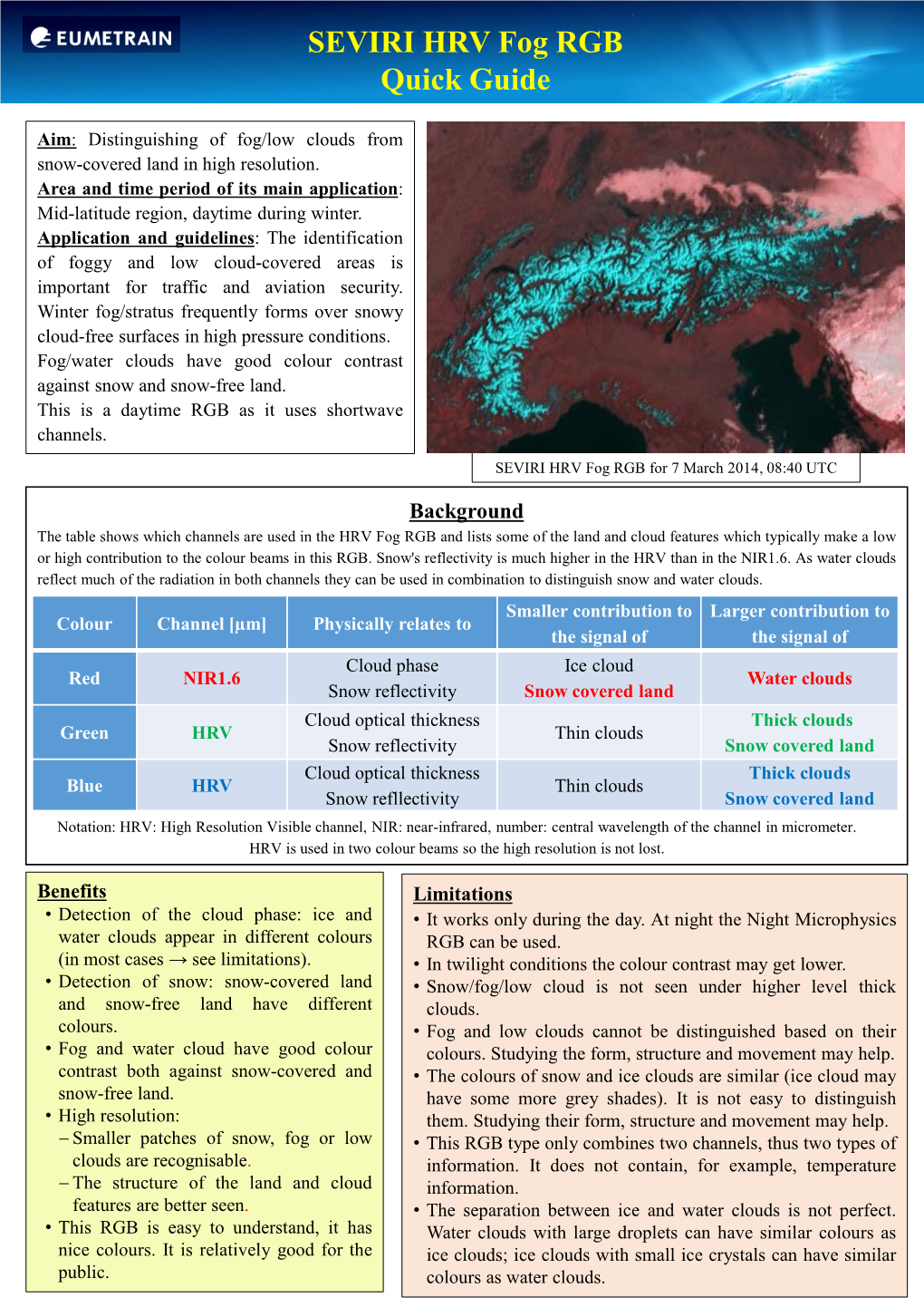 SEVIRI HRV Fog RGB Quick Guide