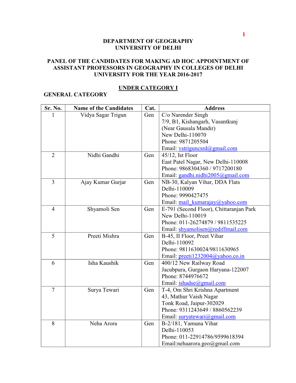 I Department of Geography University of Delhi Panel of the Candidates for Making Ad Hoc Appointment of Assistant Professors in G