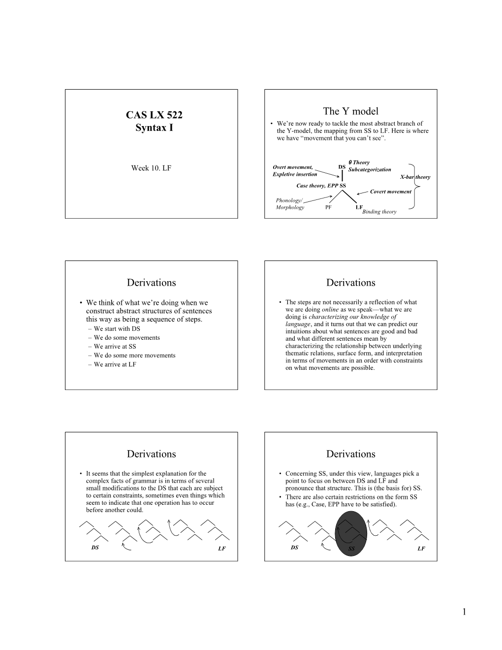 CAS LX 522 Syntax I the Y Model