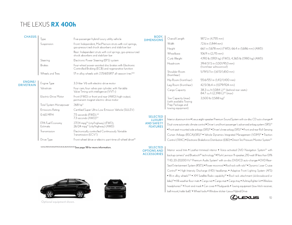 The Lexus RX 400H