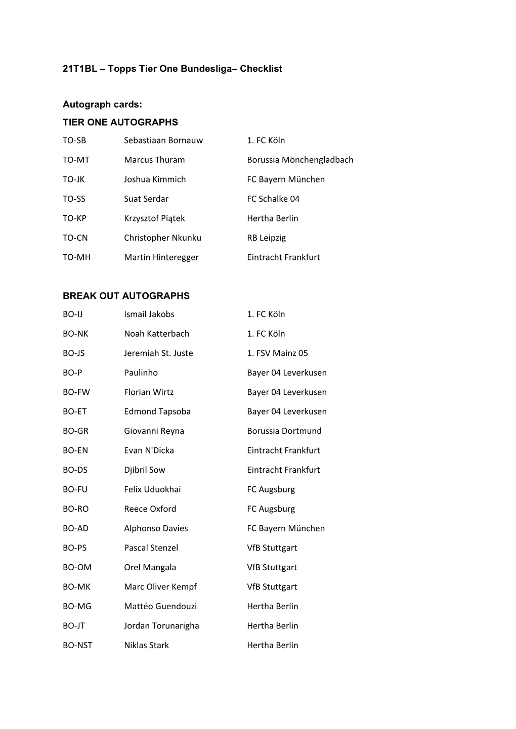 21T1BL – Topps Tier One Bundesliga– Checklist Autograph Cards: TIER ONE AUTOGRAPHS TO-SB Sebastiaan Bornauw 1. FC Köln TO