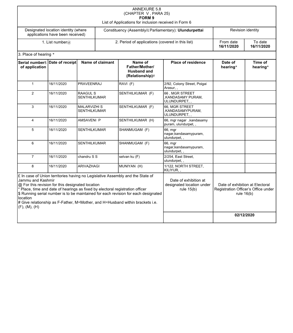 ANNEXURE 5.8 (CHAPTER V , PARA 25) FORM 9 List of Applications For