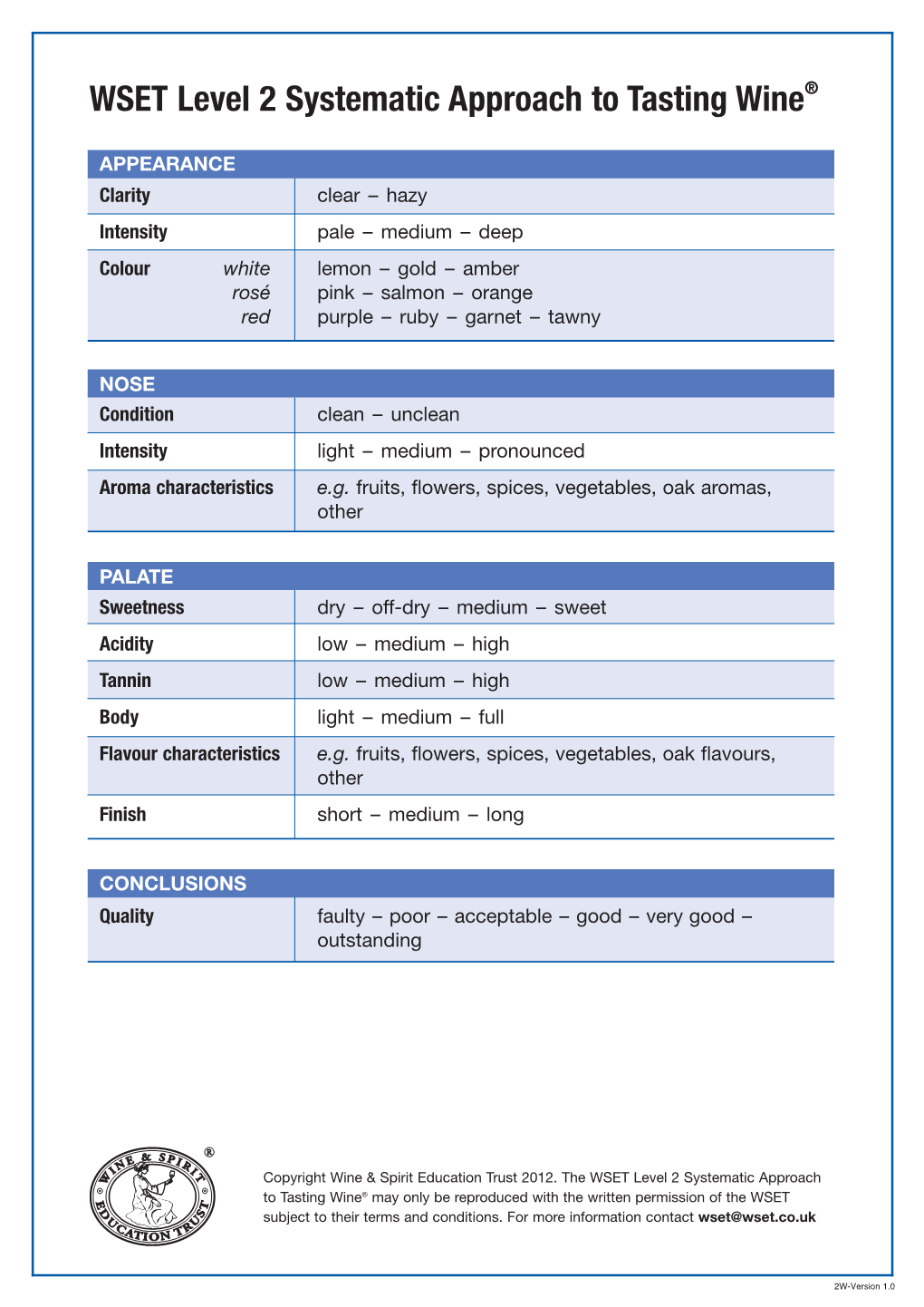 WSET Level 2 Systematic Approach to Tasting Wine®