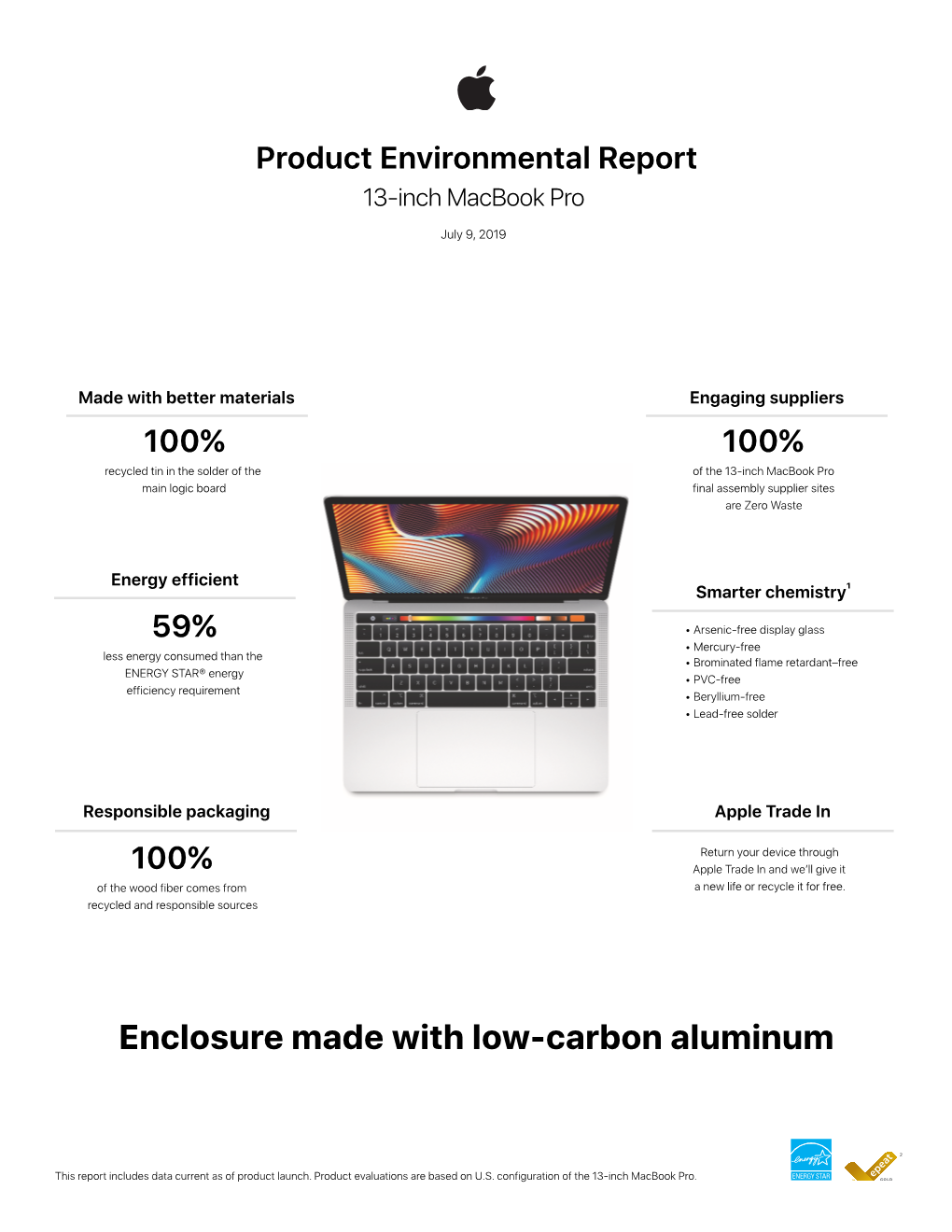 Enclosure Made with Low-Carbon Aluminum