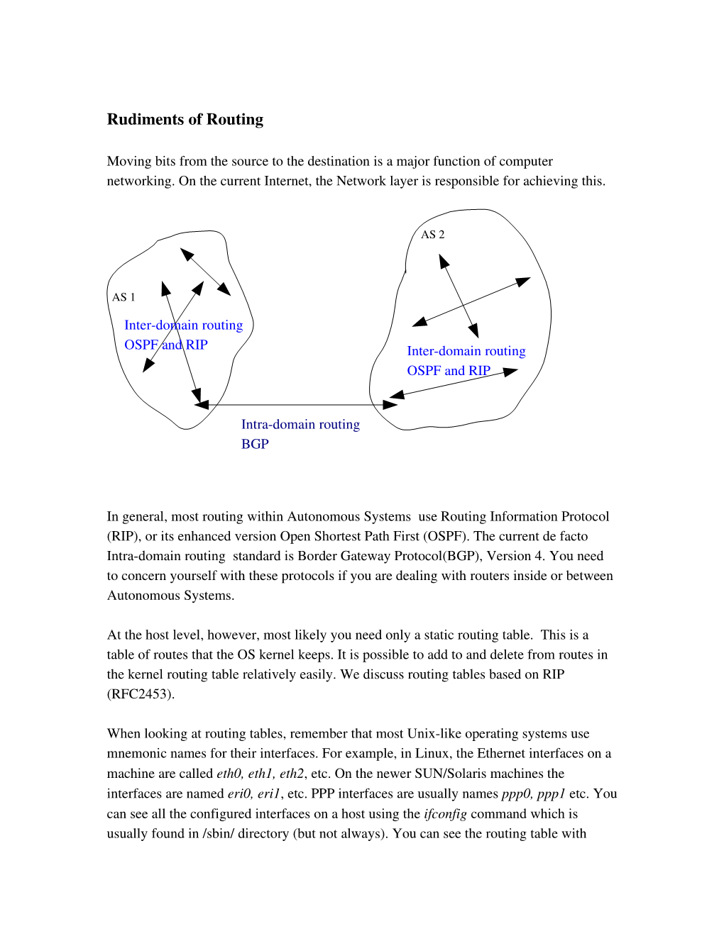 Rudiments of Routing