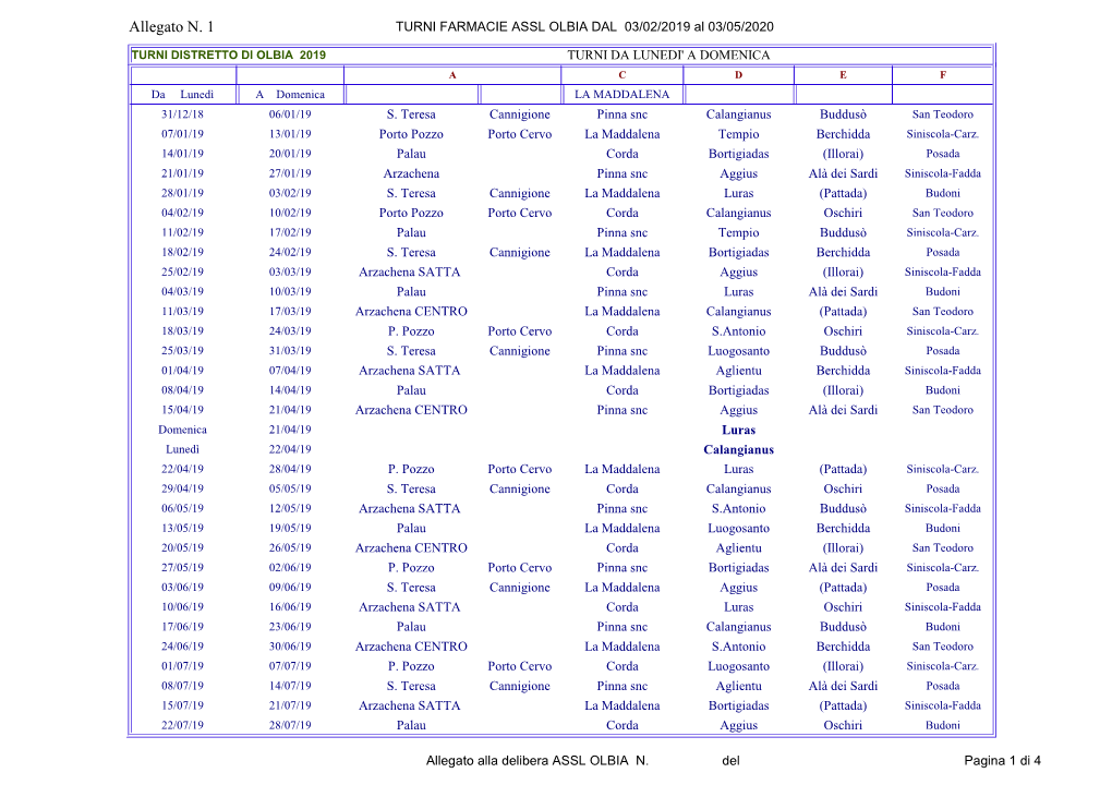 Determinazione Direttore ASSL N.40 Del 10/01/2019 [File.Pdf]