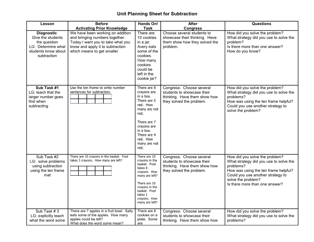 Unit Planning Sheet for Subtraction