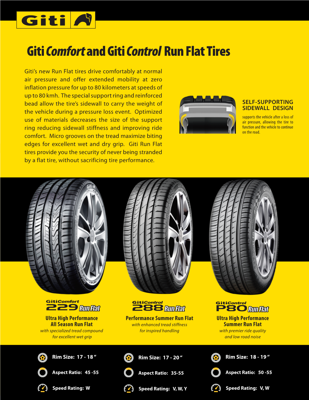 Giti Comfort and Giti Control Run Flat Tires