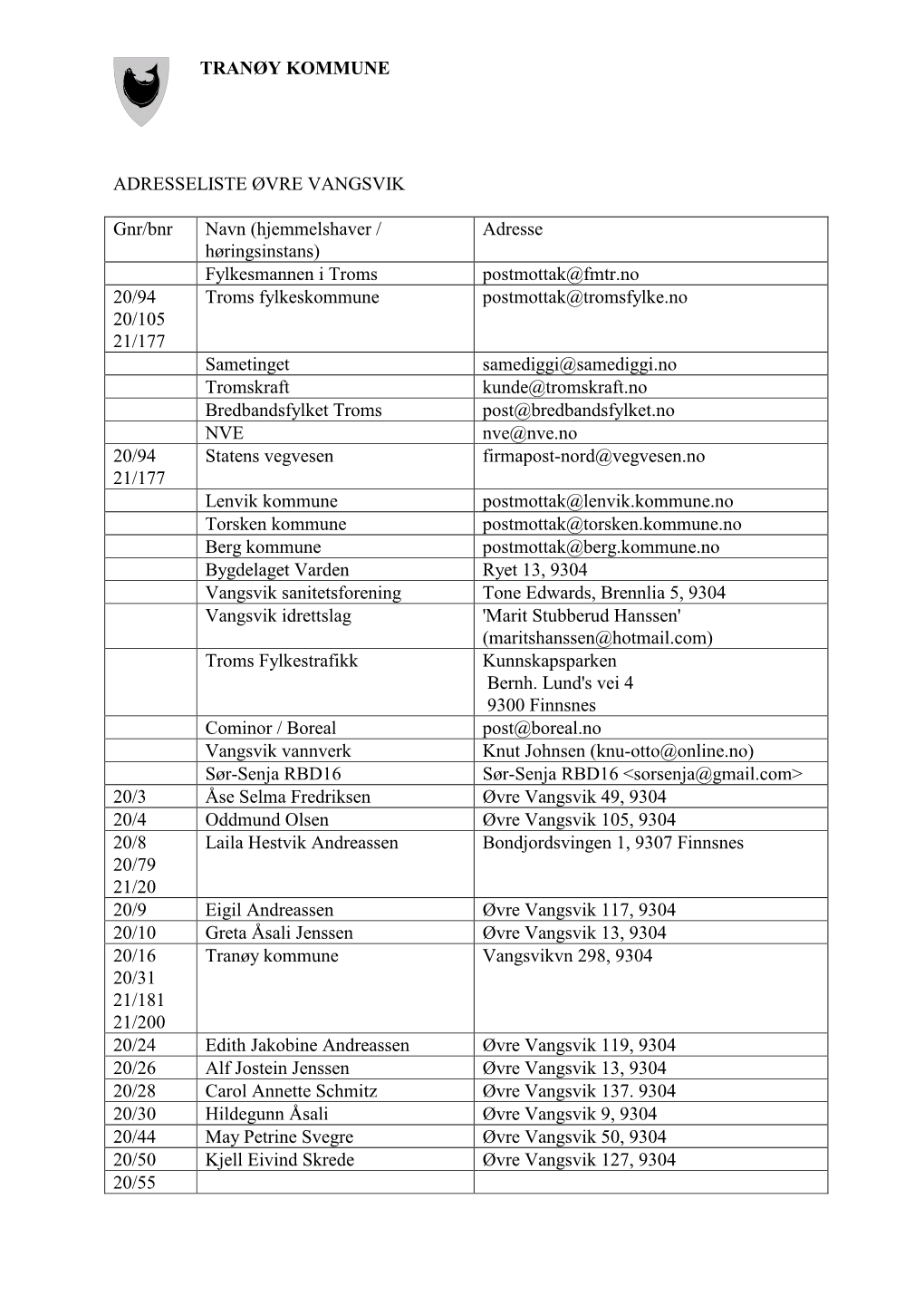 Tranøy Kommune Adresseliste Øvre Vangsvik