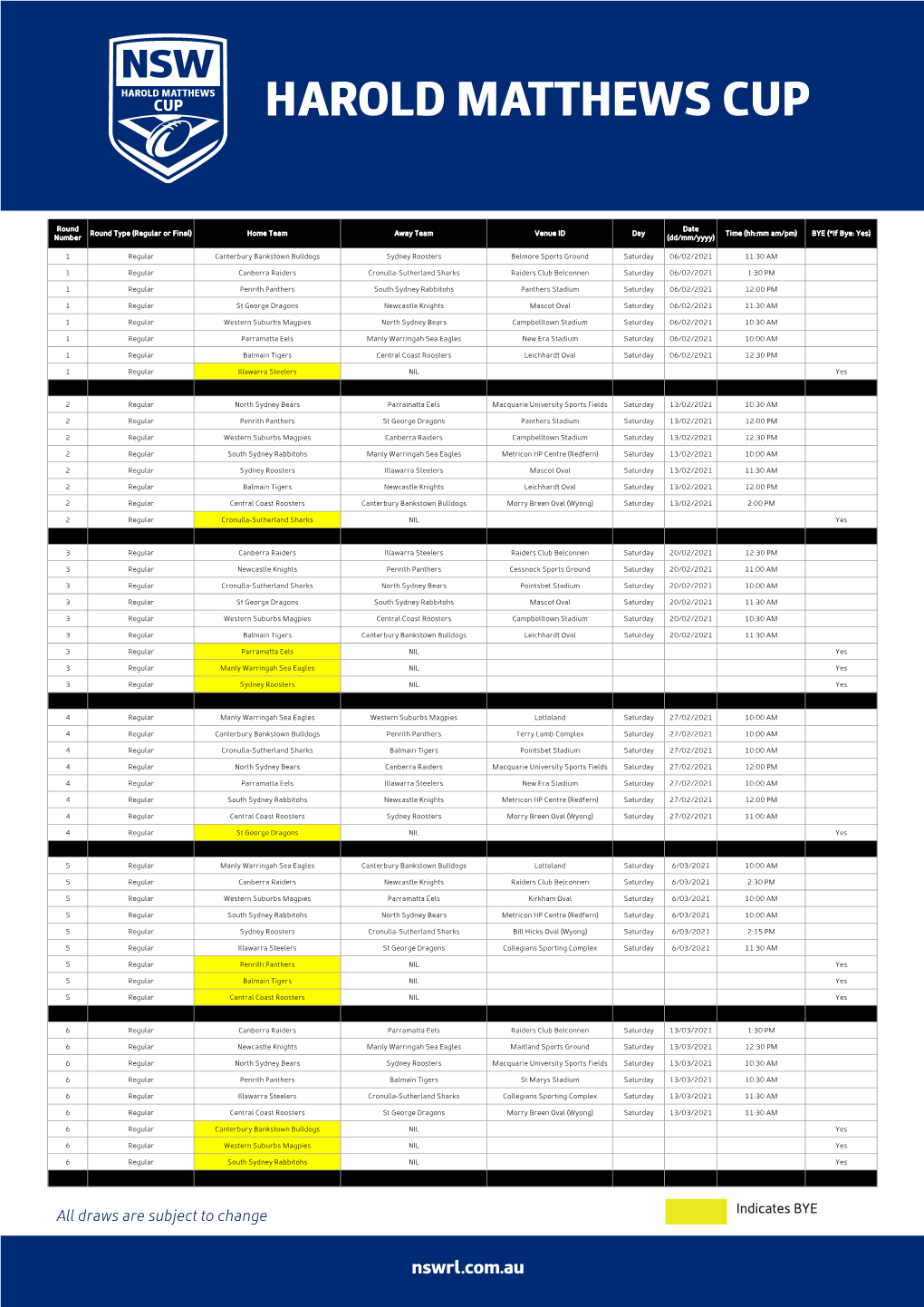 Harold Matthews Cup Draw 2021