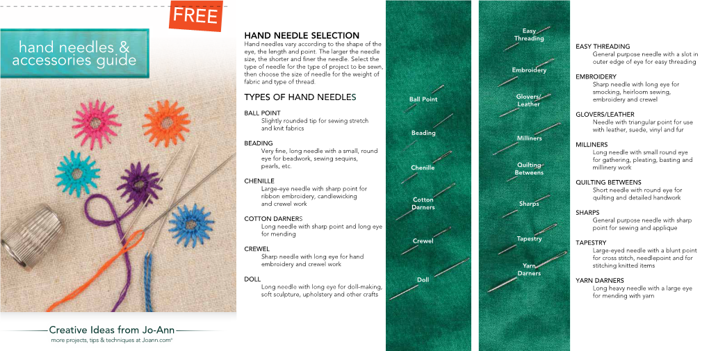 Hand Needles & Accessories Guide