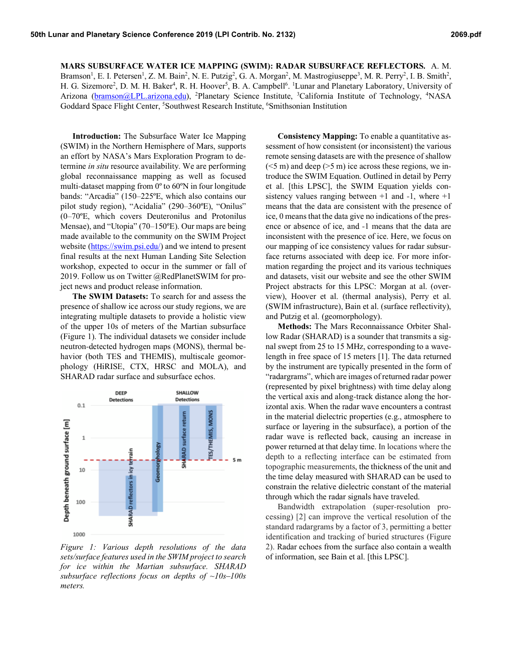 Mars Subsurface Water Ice Mapping (Swim): Radar Subsurface Reflectors