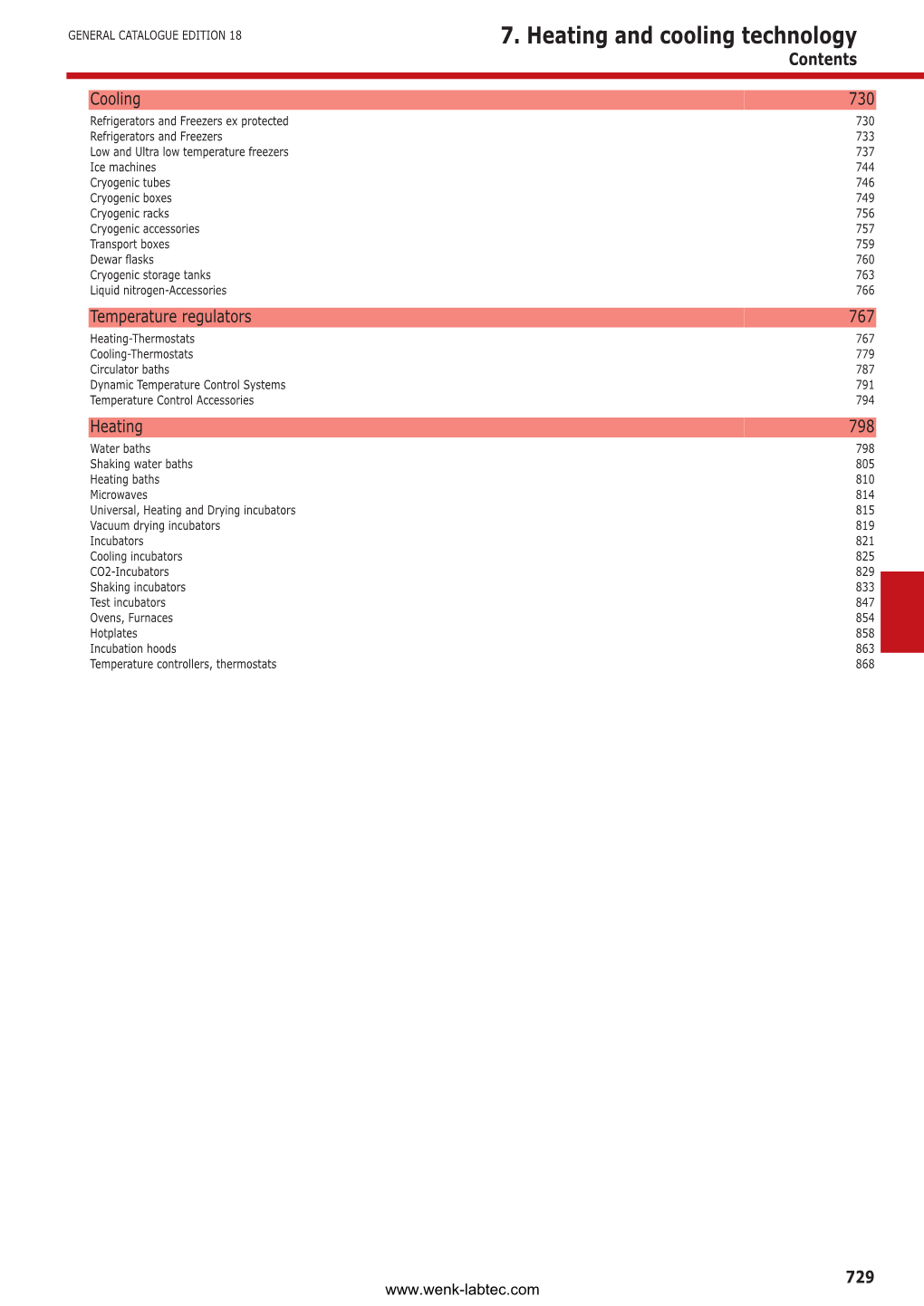 7. Heating and Cooling Technology Contents