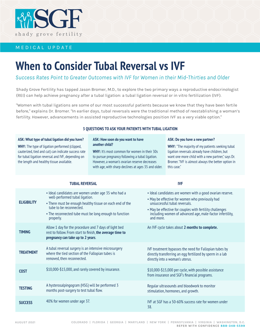 When to Consider Tubal Reversal Vs IVF Success Rates Point to Greater Outcomes with IVF for Women in Their Mid-Thirties and Older