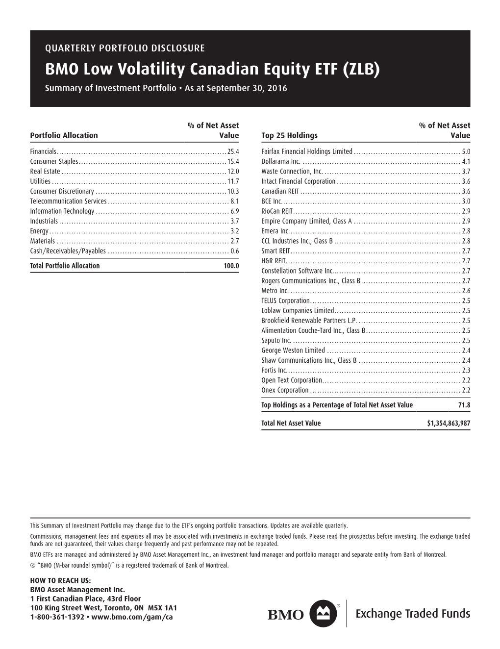 BMO Low Volatility Canadian Equity ETF (ZLB) Summary of Investment Portfolio • As at September 30, 2016