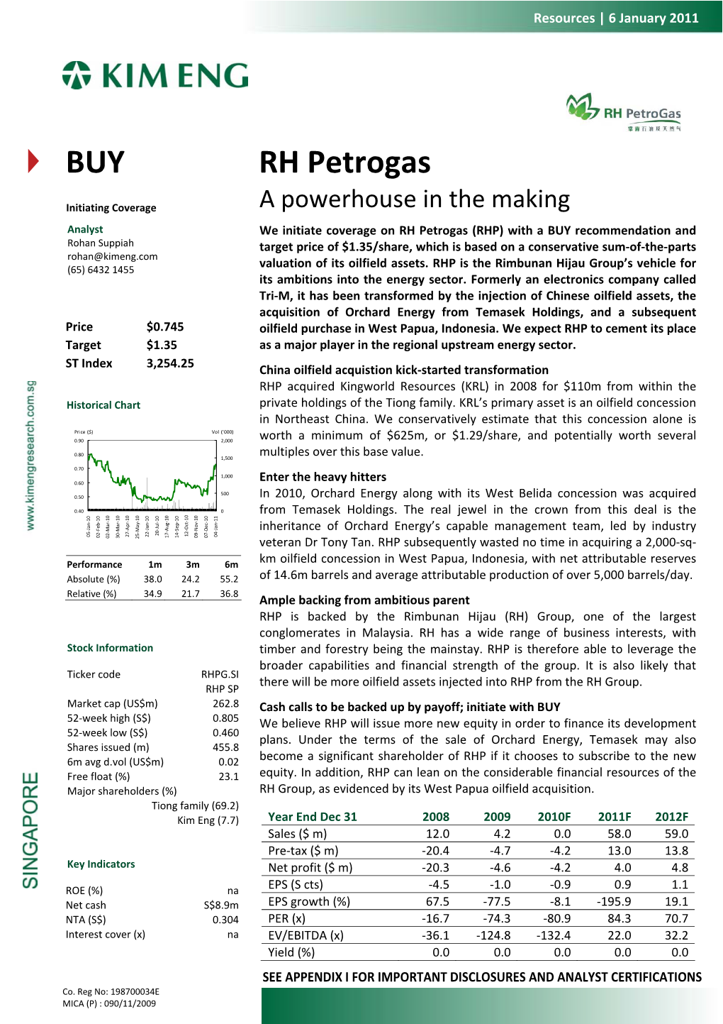 BUY RH Petrogas