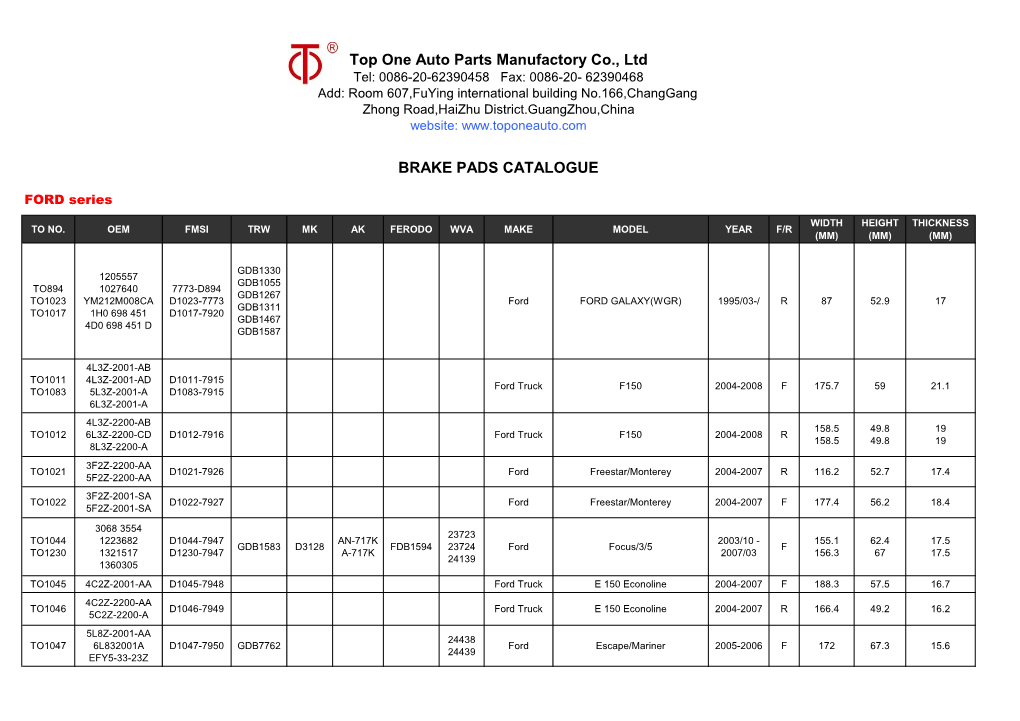 Top One Auto Parts Manufactory Co., Ltd BRAKE PADS CATALOGUE