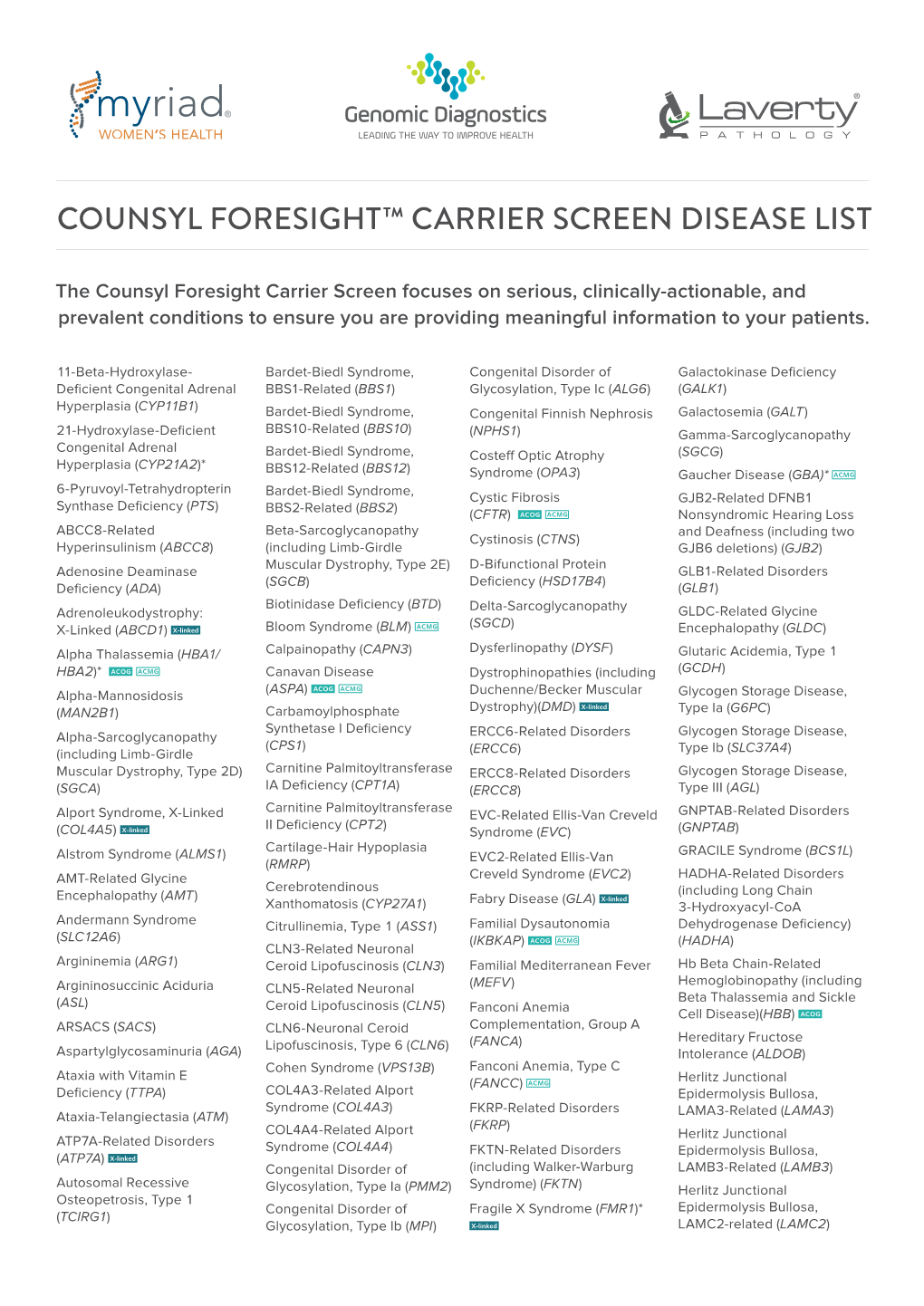 Counsyl Foresight™ Carrier Screen Disease List