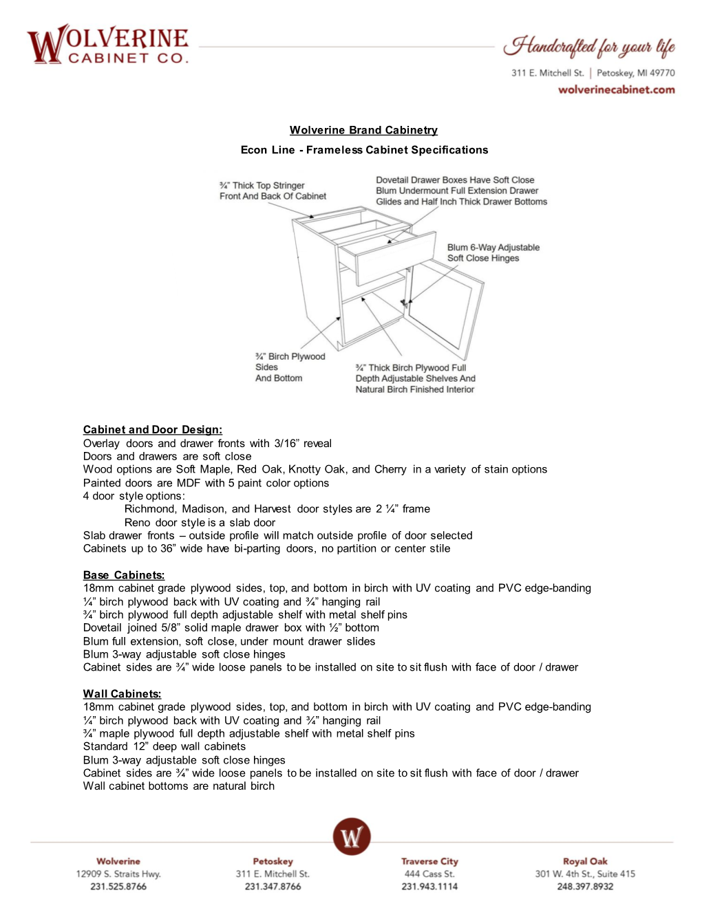 Frameless Cabinet Construction