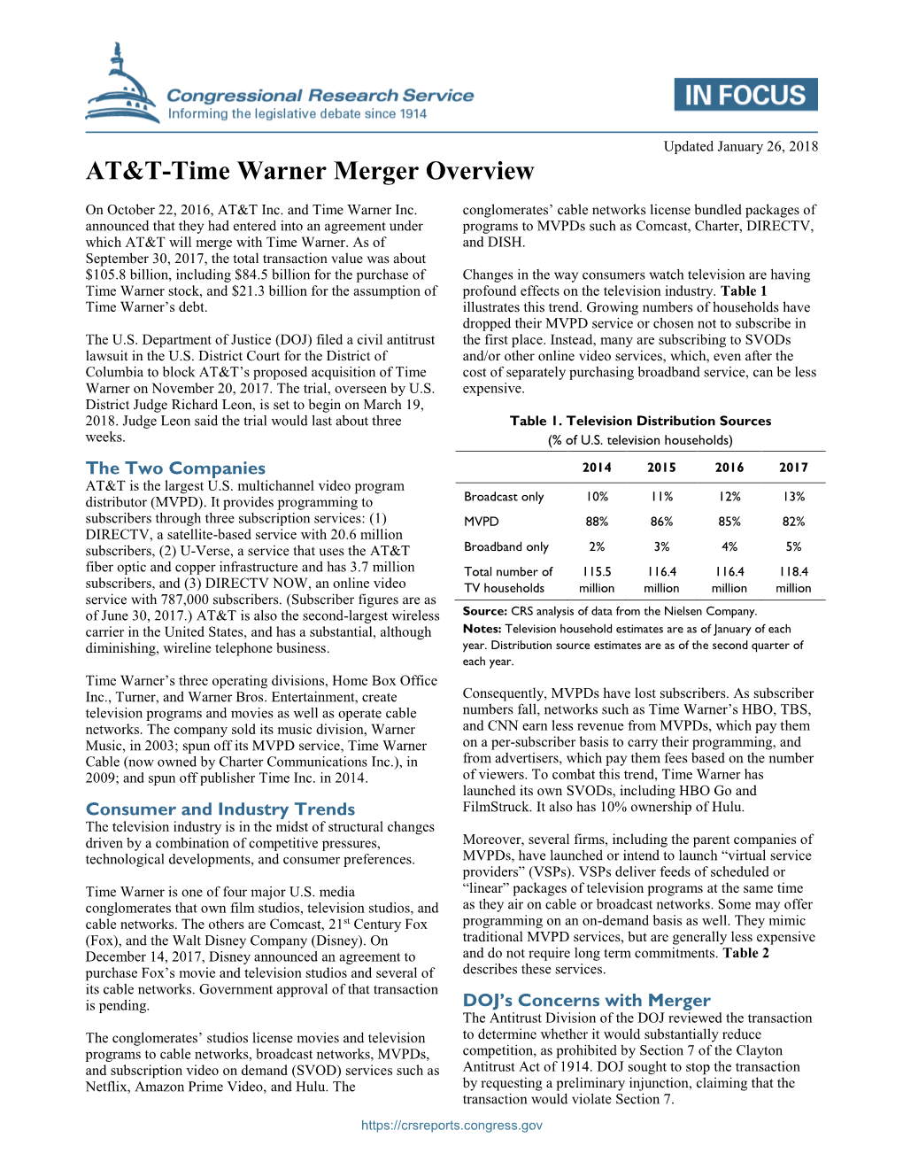 AT&T-Time Warner Merger Overview