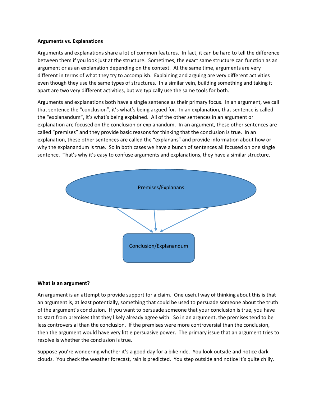 Arguments Vs. Explanations