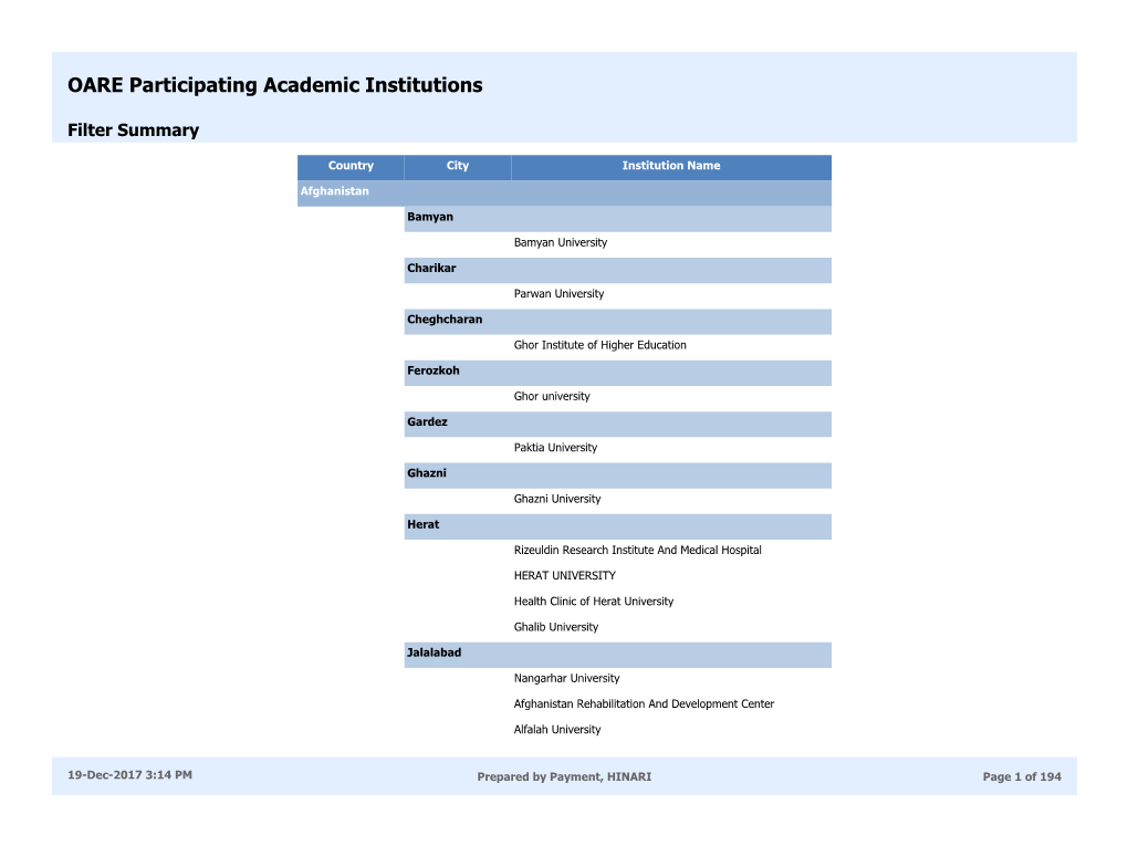 OARE Participating Academic Institutions