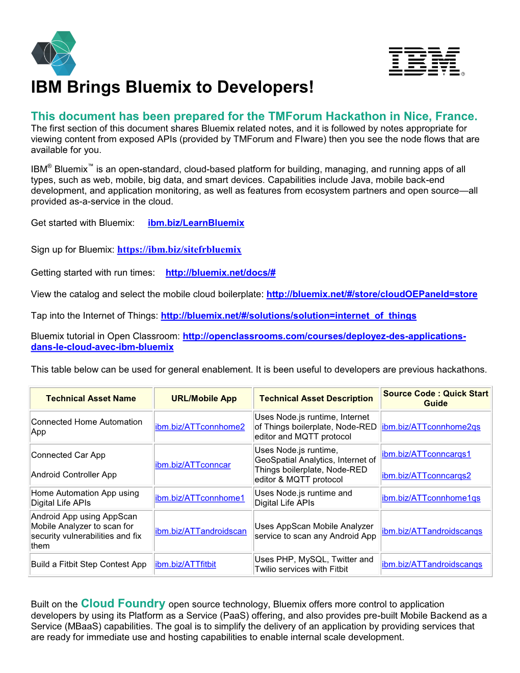 What Is Bluemix