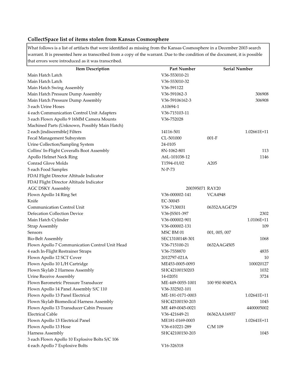 Collectspace List of Items Stolen from Kansas Cosmosphere