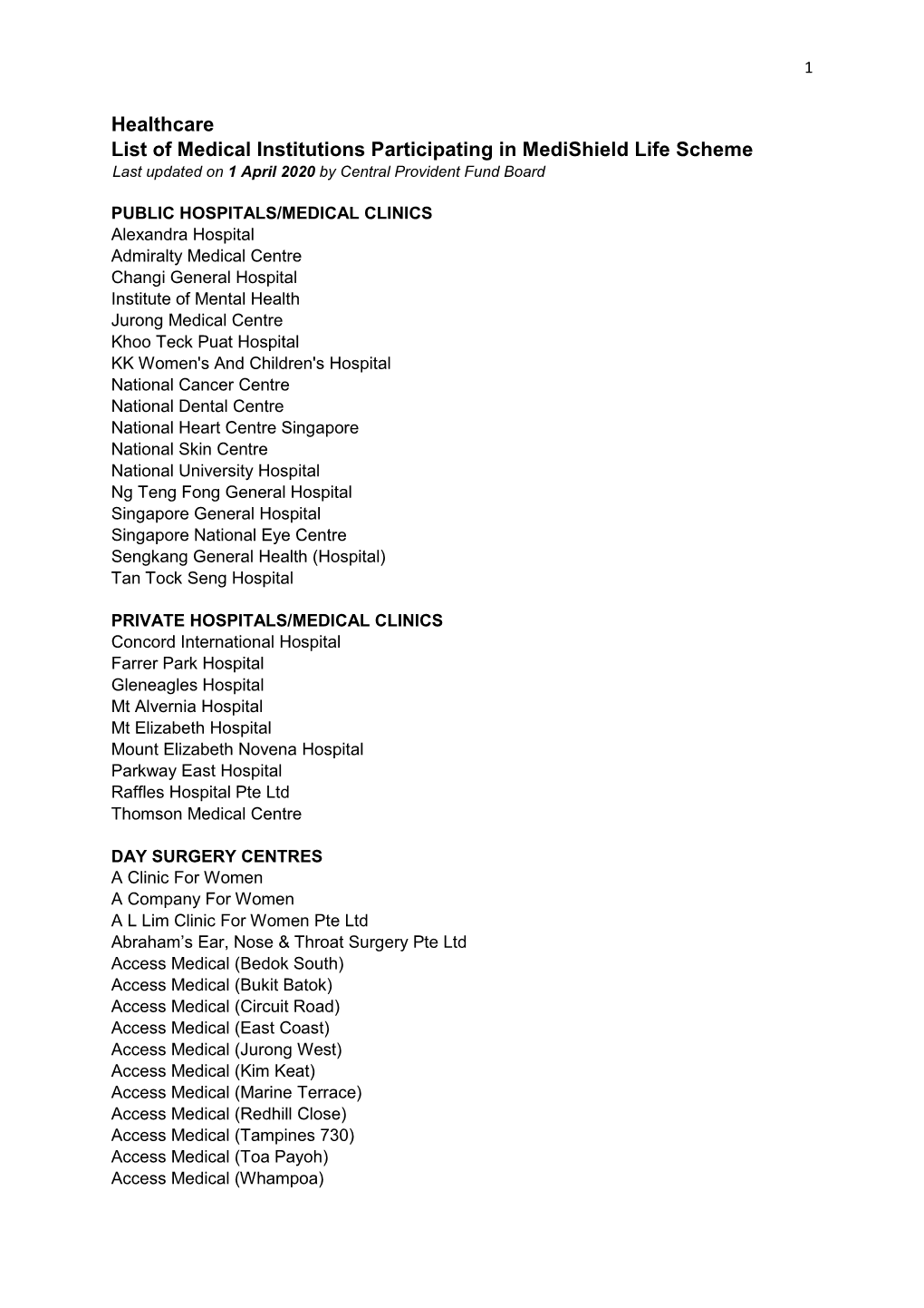 Healthcare List of Medical Institutions Participating in Medishield Life Scheme Last Updated on 1 April 2020 by Central Provident Fund Board