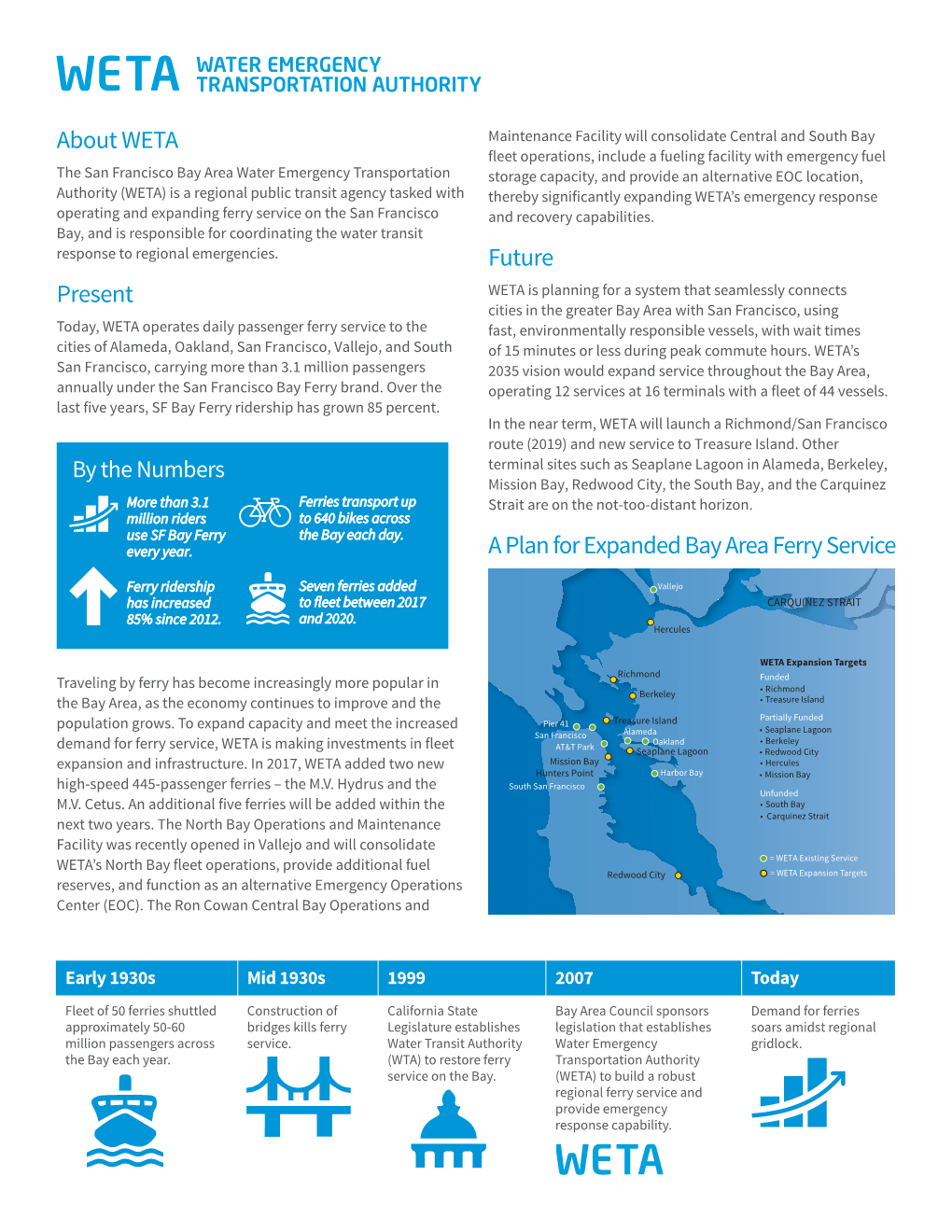 About WETA Present Future a Plan for Expanded Bay Area Ferry Service