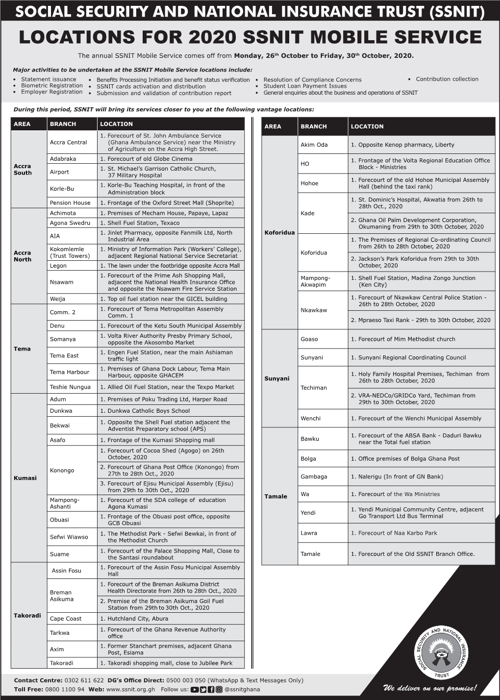 LOCATIONS for 2020 SSNIT MOBILE SERVICE the Annual SSNIT Mobile Service Comes Off Frommonday, 26Th October to Friday, 30Th October, 2020