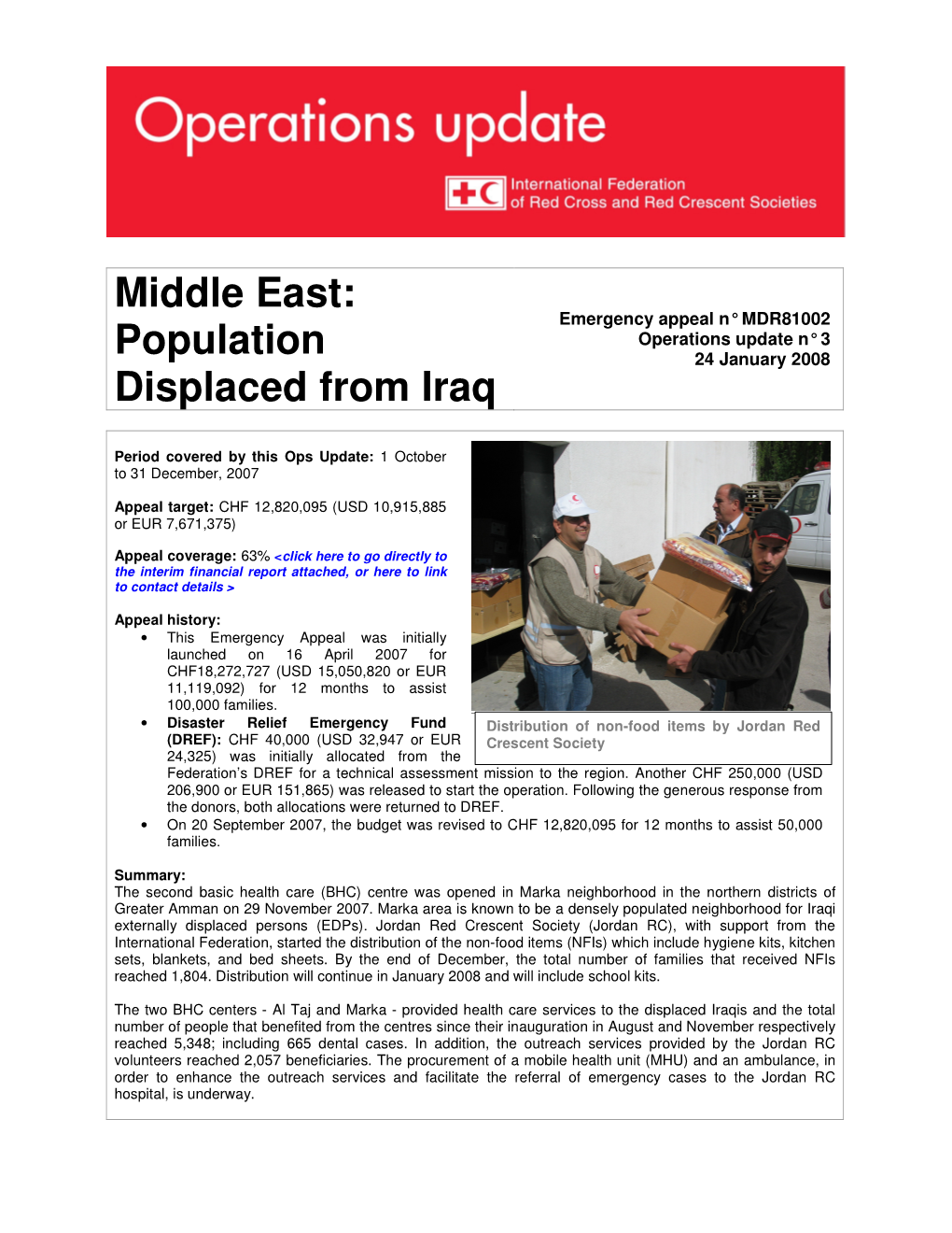 Middle East: Population Displaced from Iraq