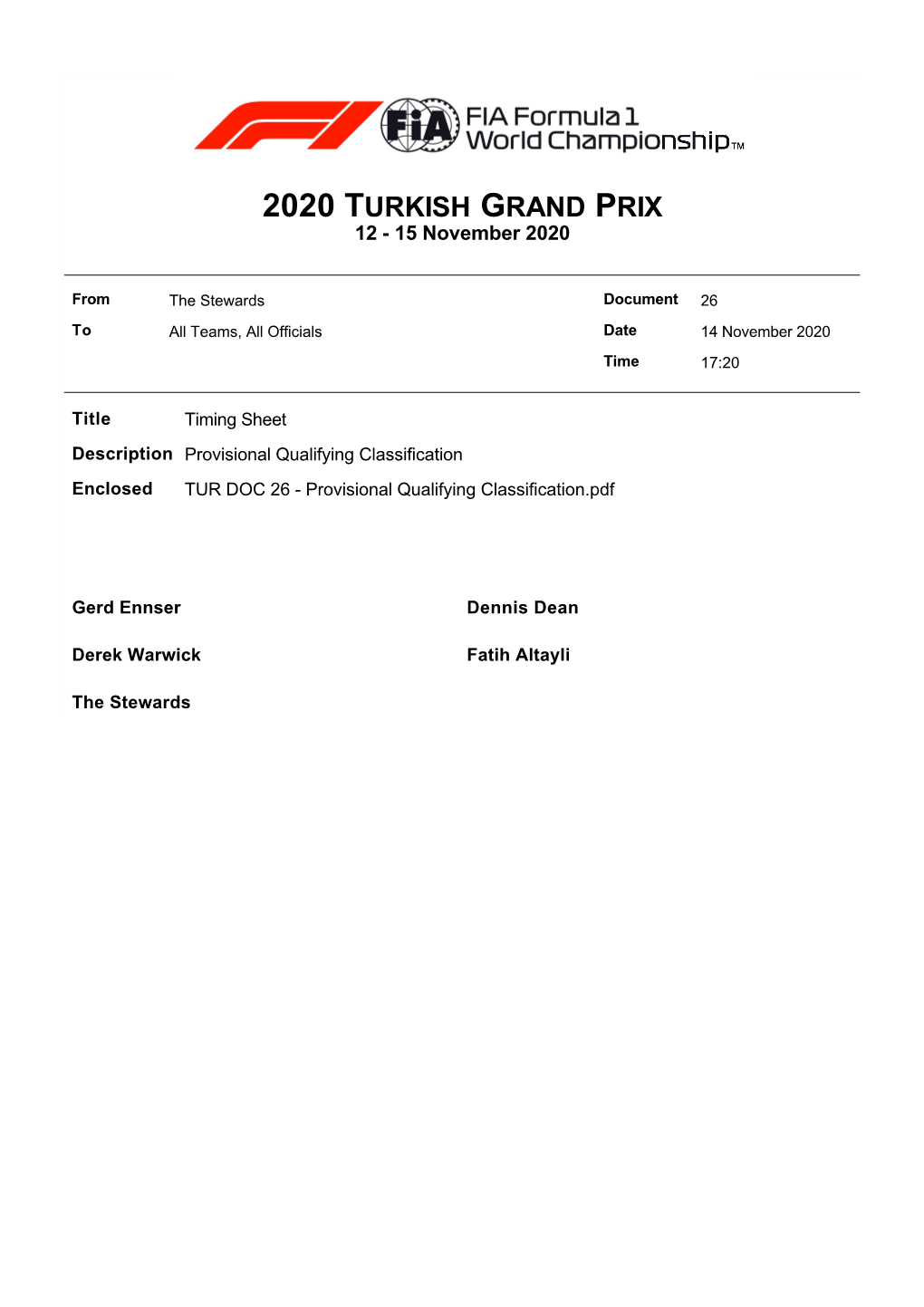 2020 TURKISH GRAND PRIX 12 - 15 November 2020