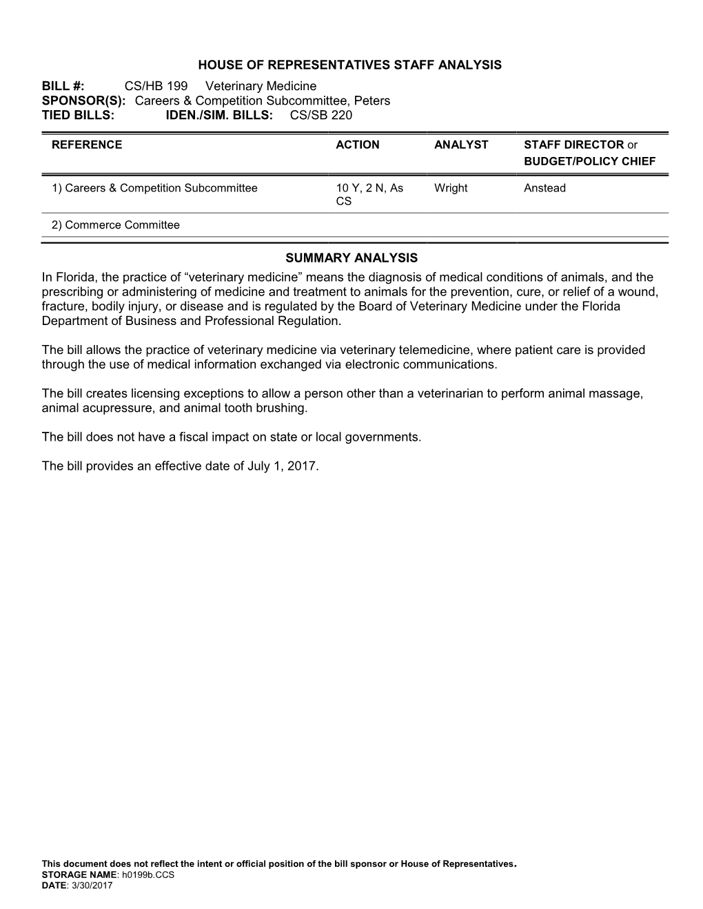 CS/HB 199 Veterinary Medicine SPONSOR(S): Careers & Competition Subcommittee, Peters TIED BILLS: IDEN./SIM