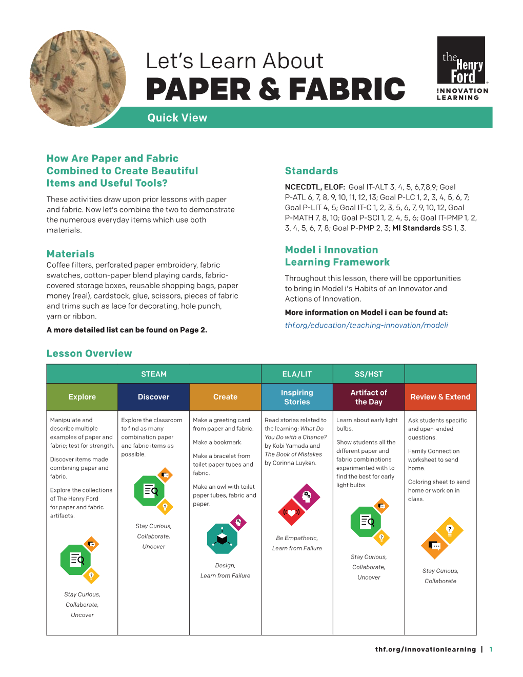 Paper & Fabric Innovation