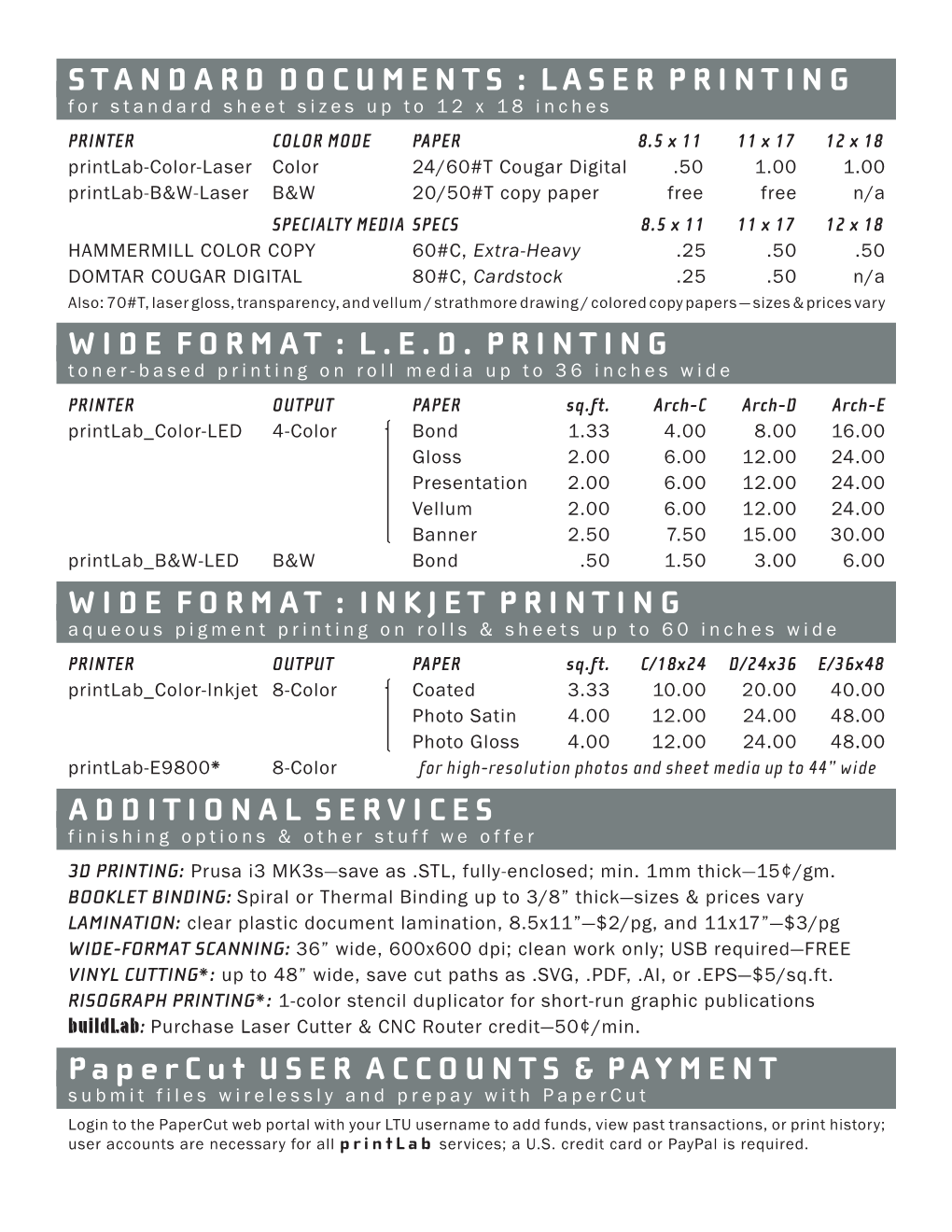 Standard Documents : Laser Printing Wide Format : L.E.D