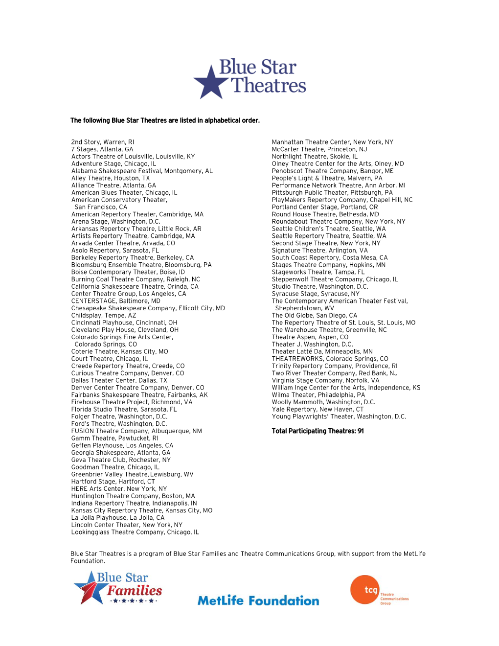 The Following Blue Star Theatres Are Listed in Alphabetical Order