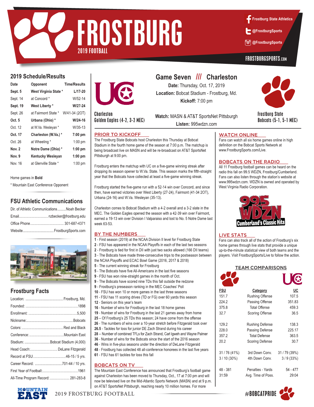 Frostburg Game Notes