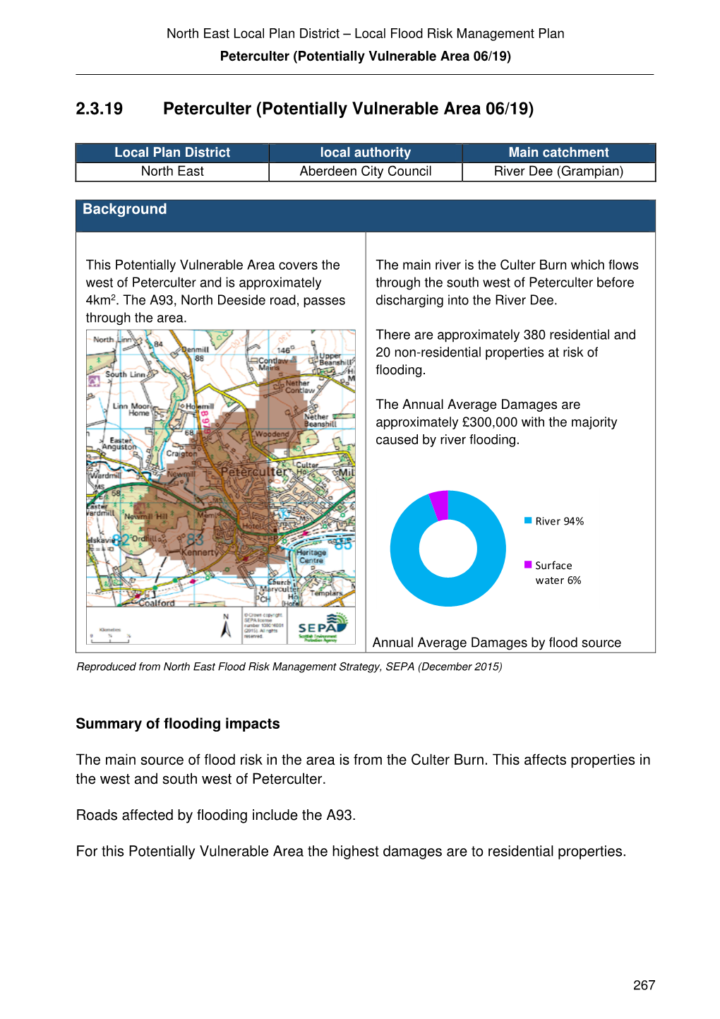 Peterculter (Potentially Vulnerable Area 06/19)