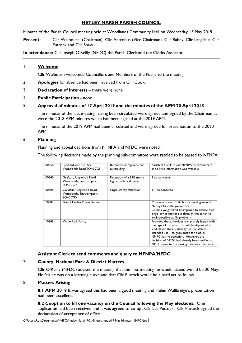 Parish Council Minutes